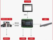 Qt環(huán)境下基于研控MCN420電子伺服壓力機(jī)控制系統(tǒng)開發(fā)與應(yīng)用