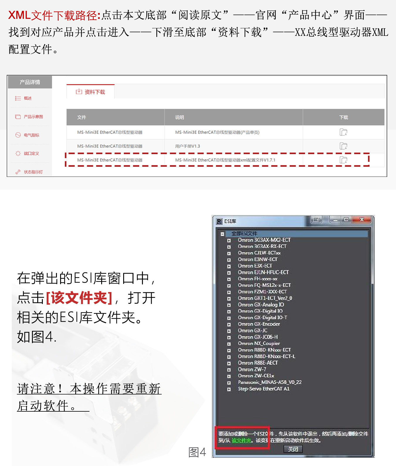 研控E總線驅(qū)動(dòng)器與歐姆龍PLC主站連接