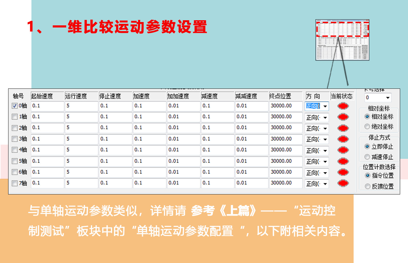 MCN420控制器DEMO使用手冊（下篇）