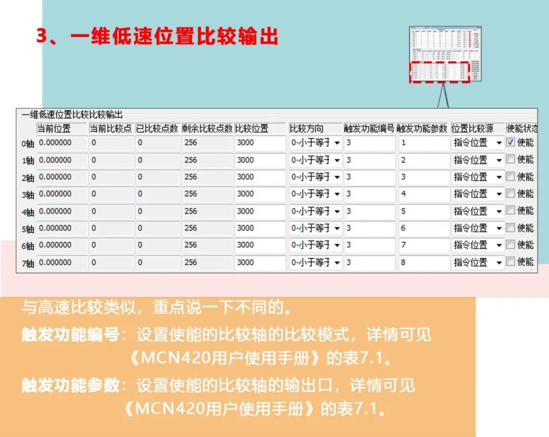 MCN420控制器DEMO使用手冊（下篇）