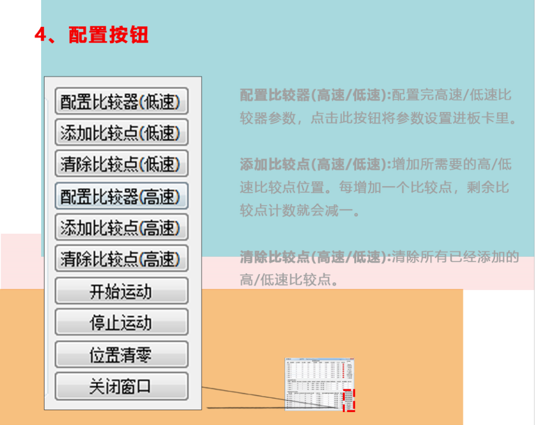 MCN420控制器DEMO使用手冊（下篇）