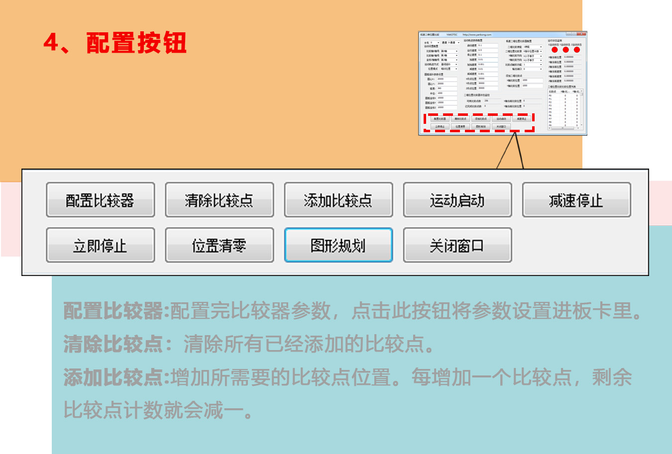 MCN420控制器DEMO使用手冊（下篇）