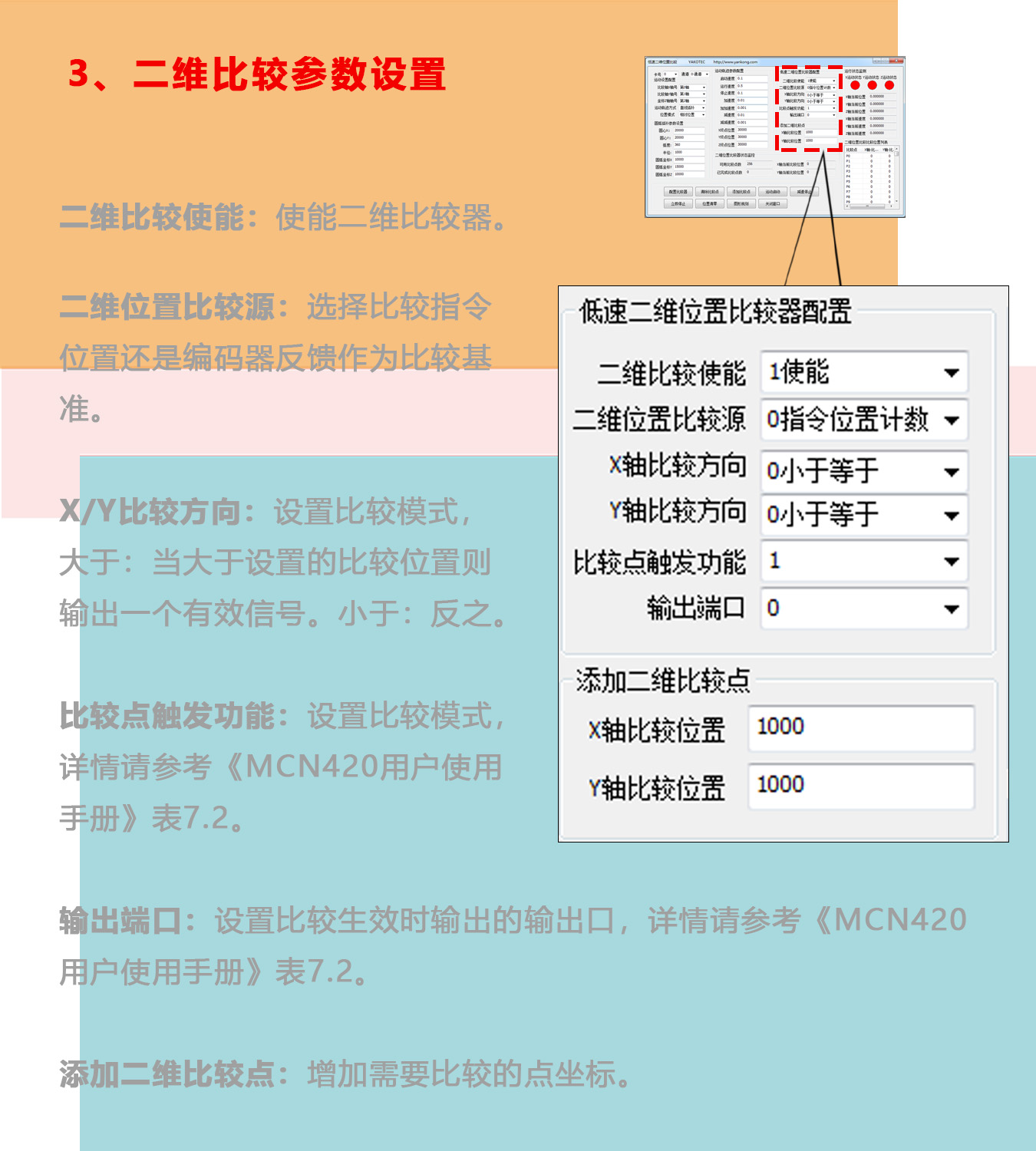 MCN420控制器DEMO使用手冊（下篇）