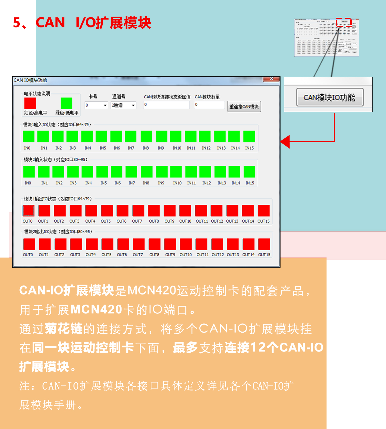 MCN420控制器DEMO使用手冊（下篇）