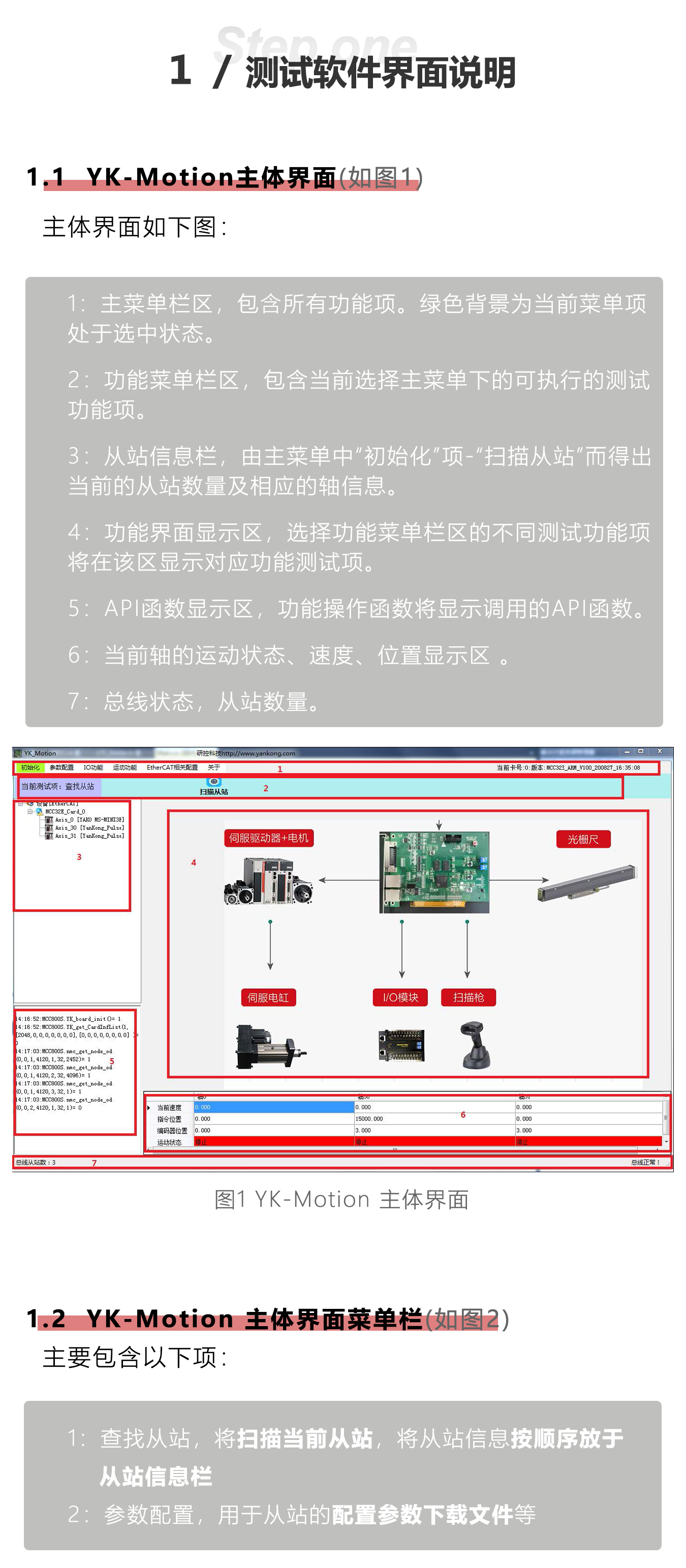 指南|研控MCC系列運動控制卡測試軟件（YK-Motion ）使用手冊