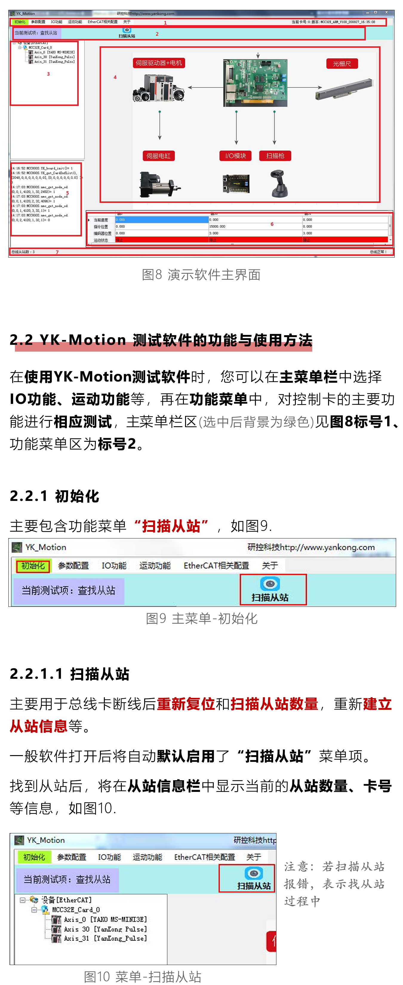 指南|研控MCC系列運動控制卡測試軟件（YK-Motion ）使用手冊